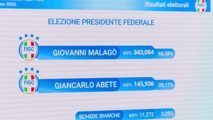 Malagò eletto presidente Figc: il momento dell'annuncio e l'applauso