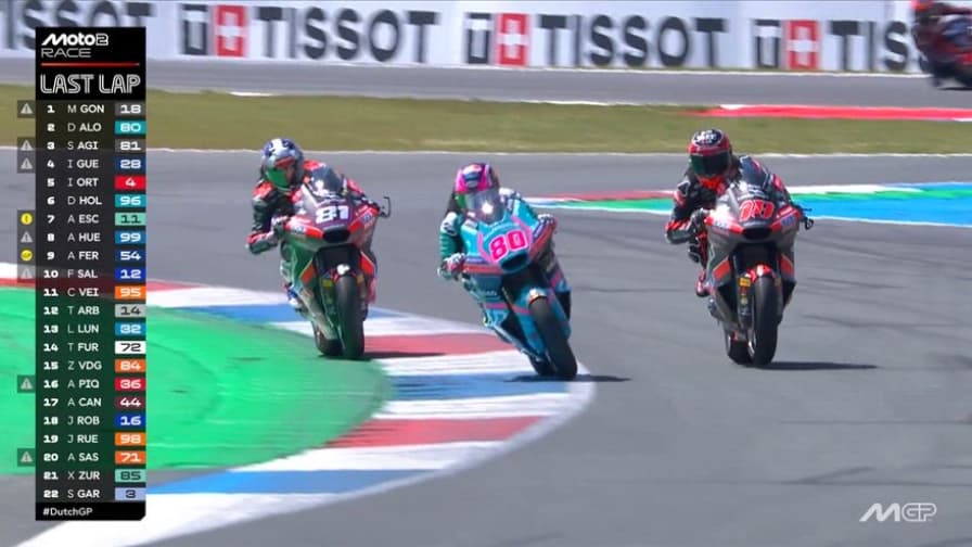 Moto2 Assen, David Alonso ha fatto il sorpasso dell'anno?