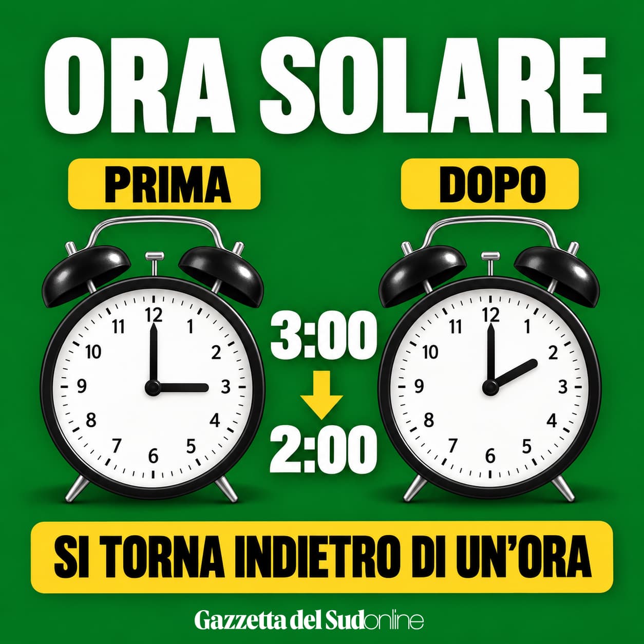 Ritorno all'ora solare: stanotte si spostano le lancette