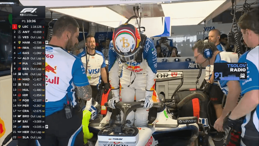Prove libere Gp Messico, Tsolov perde la sensibilità nelle gambe