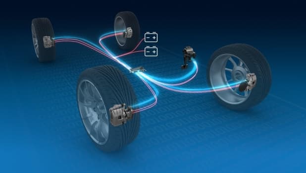 Drive-by-Wire: le auto "a filo" sono davvero sicure?