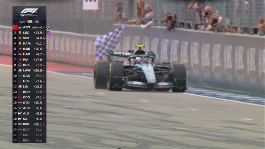 Formula 1, Kimi Antonelli vince il Gp di Austin: l'ultimo giro. Gli highlights
