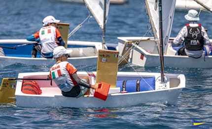 Europeo Optimist: domina l'incertezza