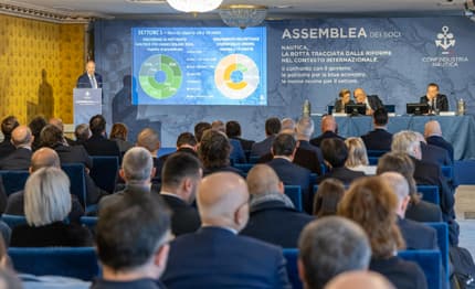 Confindustria Nautica: le previsioni 2024 per il comparto nautico